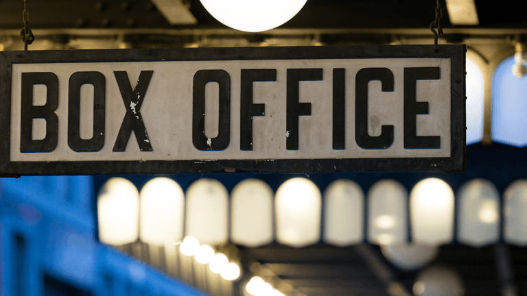 ‘Michael’ Continues Box Office Dominance as Music Biopics Reach New Heights in 2026